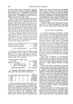 giornale/TO00194016/1915/N.1-6/00000350
