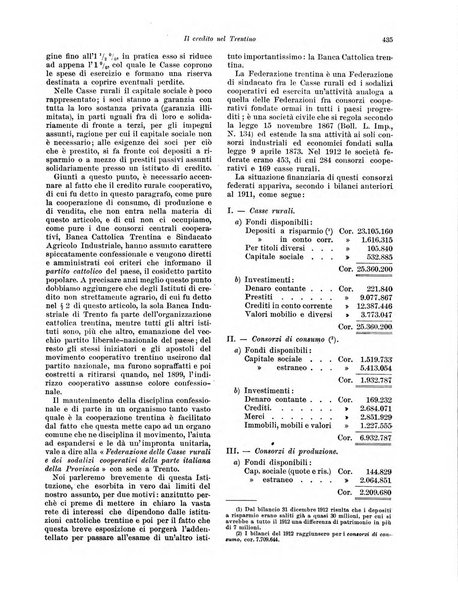 Rivista delle società commerciali organo della Associazione fra le società italiane per azioni