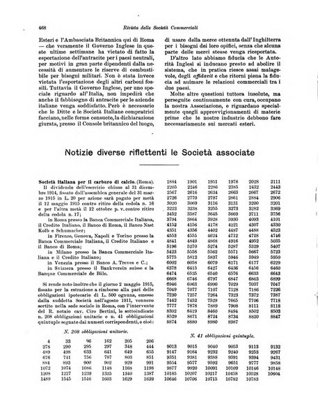 Rivista delle società commerciali organo della Associazione fra le società italiane per azioni