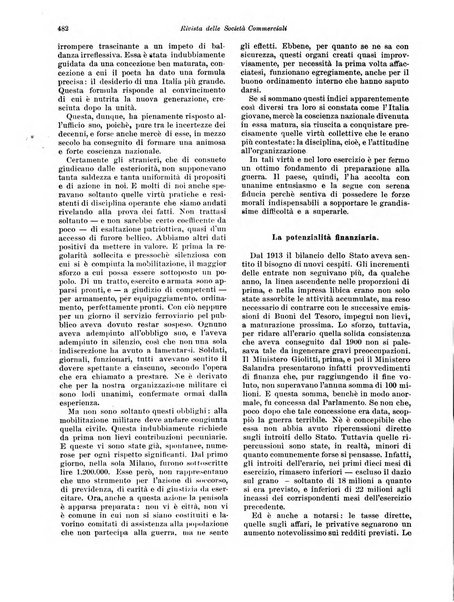 Rivista delle società commerciali organo della Associazione fra le società italiane per azioni