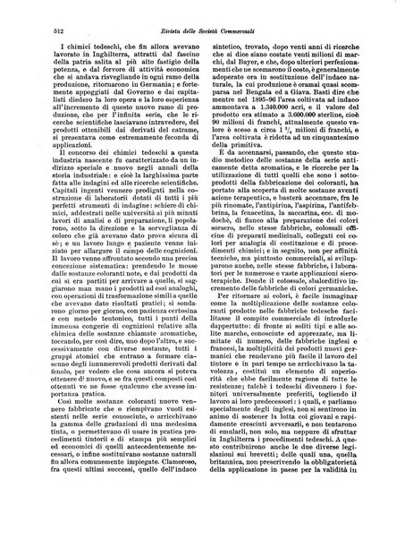 Rivista delle società commerciali organo della Associazione fra le società italiane per azioni