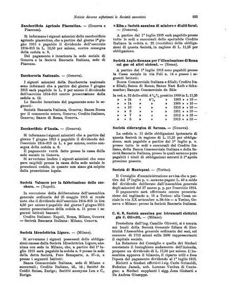 Rivista delle società commerciali organo della Associazione fra le società italiane per azioni