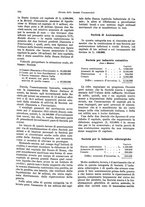 giornale/TO00194016/1915/N.7-12/00000030