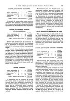 giornale/TO00194016/1915/N.7-12/00000031