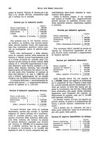 giornale/TO00194016/1915/N.7-12/00000032