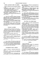 giornale/TO00194016/1915/N.7-12/00000190