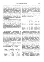 giornale/TO00194016/1915/N.7-12/00000237