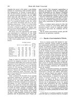 giornale/TO00194016/1915/N.7-12/00000274