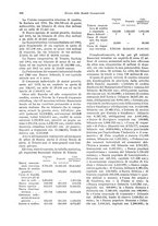 giornale/TO00194016/1915/N.7-12/00000278