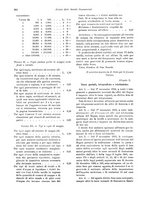 giornale/TO00194016/1915/N.7-12/00000300