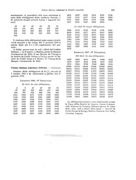 Rivista delle società commerciali organo della Associazione fra le società italiane per azioni