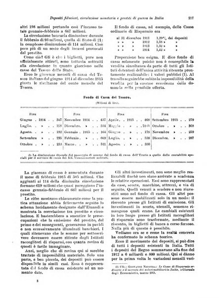 Rivista delle società commerciali organo della Associazione fra le società italiane per azioni