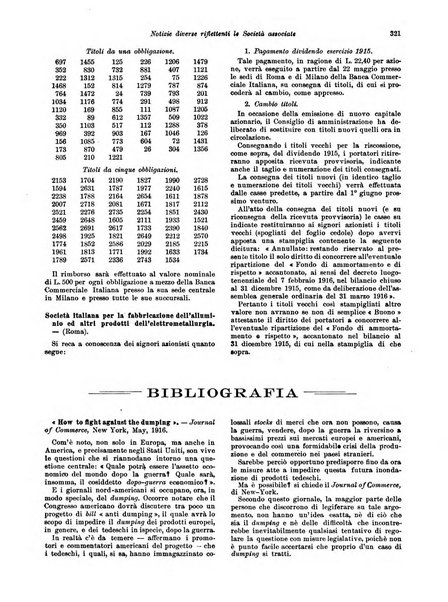 Rivista delle società commerciali organo della Associazione fra le società italiane per azioni