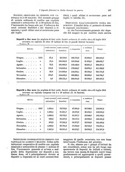 Rivista delle società commerciali organo della Associazione fra le società italiane per azioni