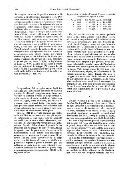 Rivista delle società commerciali organo della Associazione fra le società italiane per azioni