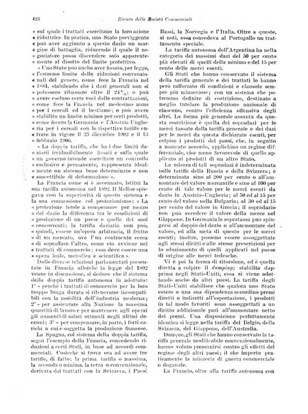 Rivista delle società commerciali organo della Associazione fra le società italiane per azioni