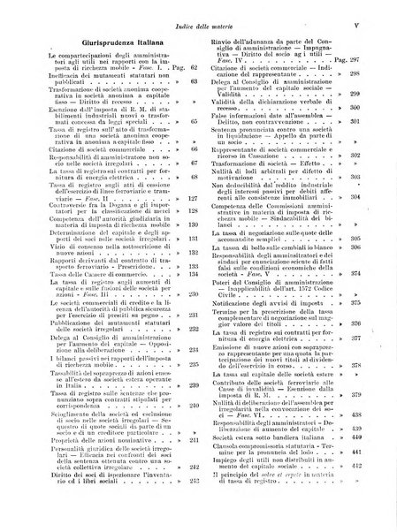 Rivista delle società commerciali organo della Associazione fra le società italiane per azioni