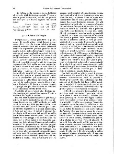 Rivista delle società commerciali organo della Associazione fra le società italiane per azioni