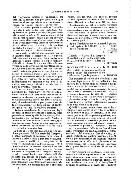 Rivista delle società commerciali organo della Associazione fra le società italiane per azioni