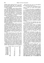 giornale/TO00194016/1917/unico/00000250