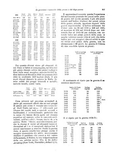 Rivista delle società commerciali organo della Associazione fra le società italiane per azioni