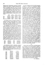 giornale/TO00194016/1917/unico/00000346