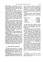 giornale/TO00194016/1917/unico/00000373