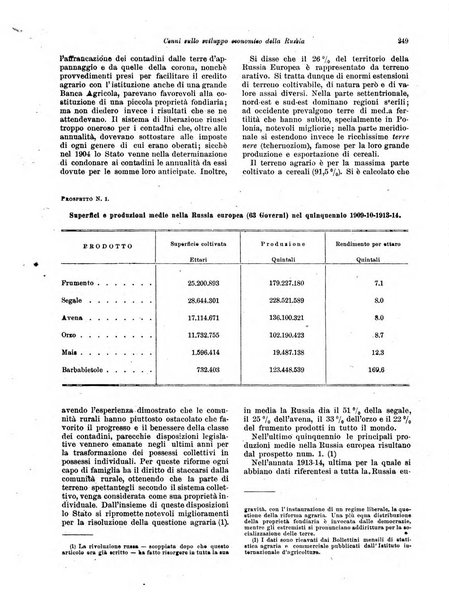 Rivista delle società commerciali organo della Associazione fra le società italiane per azioni