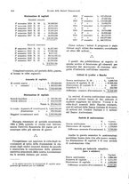 giornale/TO00194016/1917/unico/00000484