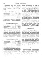 giornale/TO00194016/1917/unico/00000488