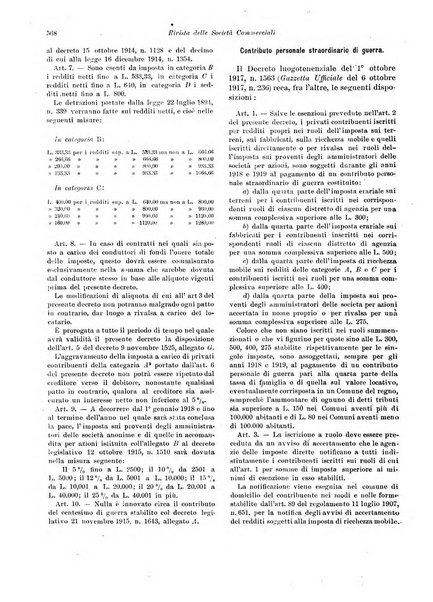 Rivista delle società commerciali organo della Associazione fra le società italiane per azioni