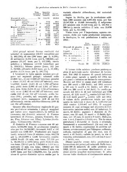 Rivista delle società commerciali organo della Associazione fra le società italiane per azioni