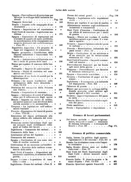 Rivista delle società commerciali organo della Associazione fra le società italiane per azioni