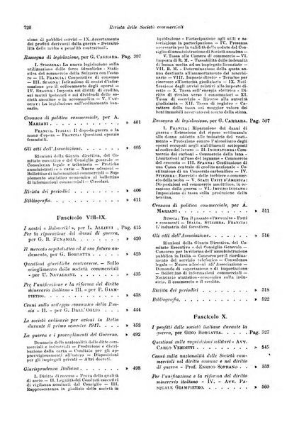 Rivista delle società commerciali organo della Associazione fra le società italiane per azioni