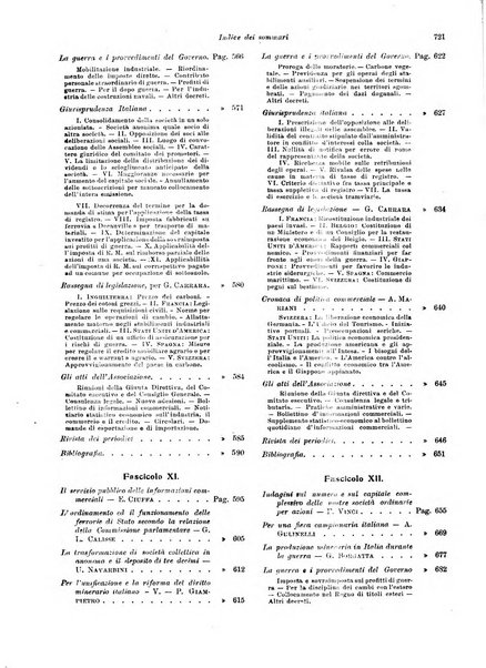 Rivista delle società commerciali organo della Associazione fra le società italiane per azioni