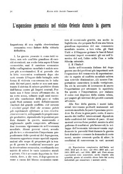 Rivista delle società commerciali organo della Associazione fra le società italiane per azioni