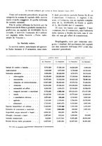 giornale/TO00194016/1918/unico/00000059