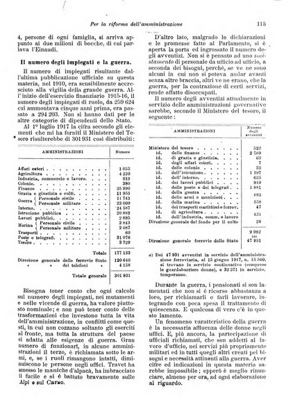 Rivista delle società commerciali organo della Associazione fra le società italiane per azioni