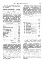 giornale/TO00194016/1918/unico/00000131