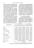 giornale/TO00194016/1918/unico/00000136