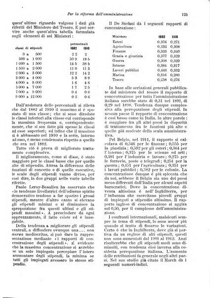 Rivista delle società commerciali organo della Associazione fra le società italiane per azioni