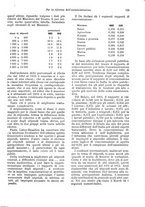 giornale/TO00194016/1918/unico/00000141