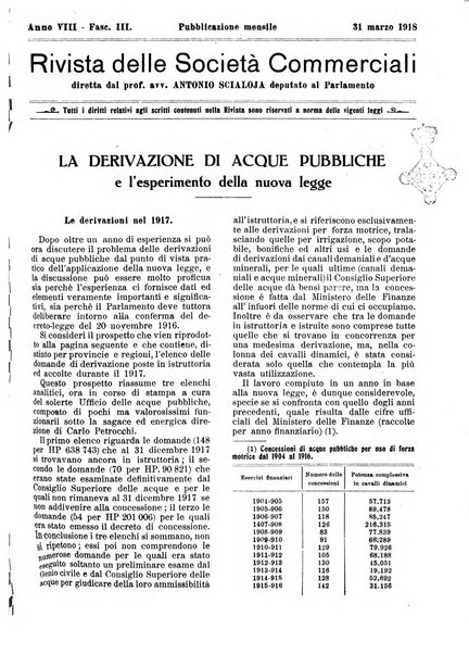 Rivista delle società commerciali organo della Associazione fra le società italiane per azioni