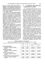 giornale/TO00194016/1918/unico/00000227