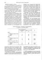 giornale/TO00194016/1918/unico/00000228