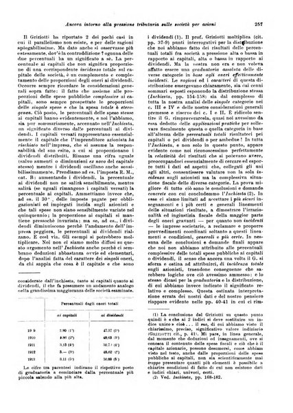 Rivista delle società commerciali organo della Associazione fra le società italiane per azioni