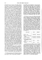 giornale/TO00194016/1918/unico/00000280