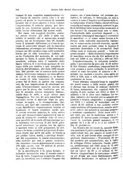 Rivista delle società commerciali organo della Associazione fra le società italiane per azioni