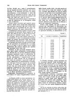 giornale/TO00194016/1918/unico/00000348