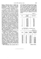 giornale/TO00194016/1918/unico/00000351